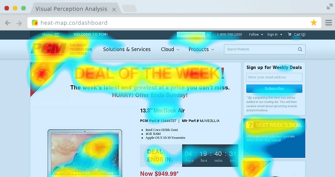 Heatmap F-Patterns Study