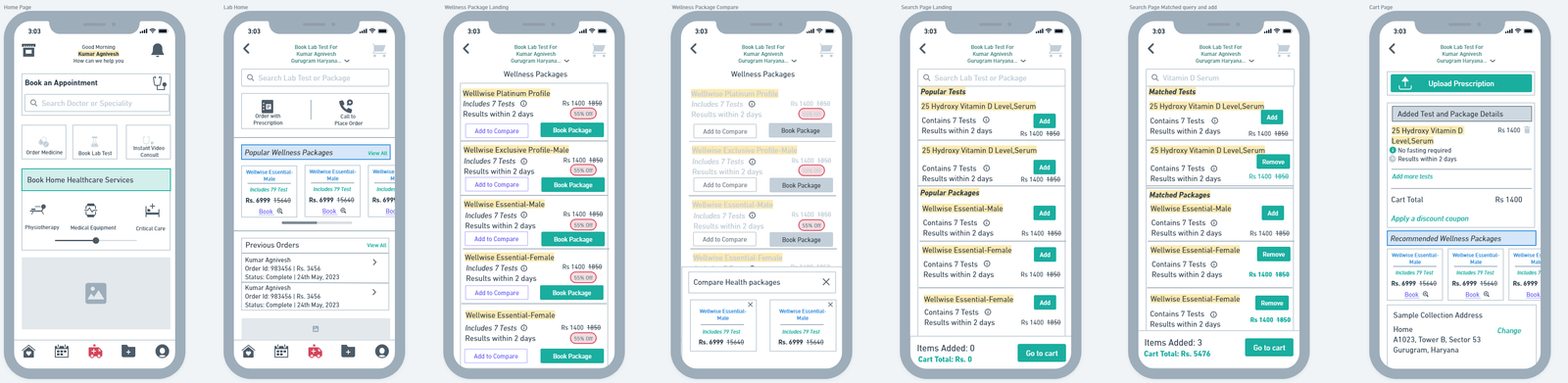 Lab UI and UX wireframes